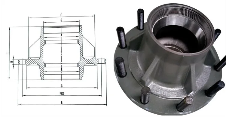 Low Price Trailer and Semi Trailer Axle Use Wheel Hubs